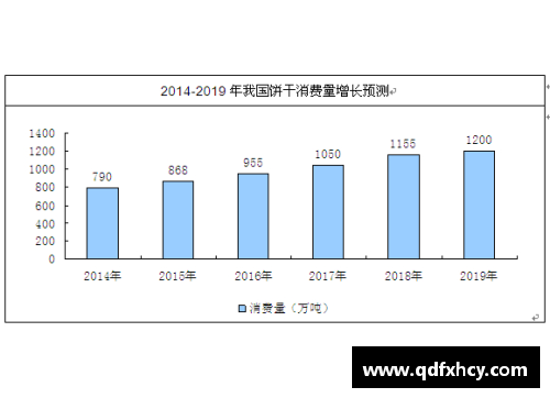 FIFA18球员价格：市场分析与趋势预测