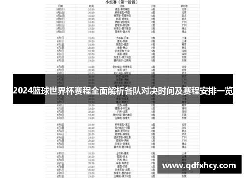 2024篮球世界杯赛程全面解析各队对决时间及赛程安排一览